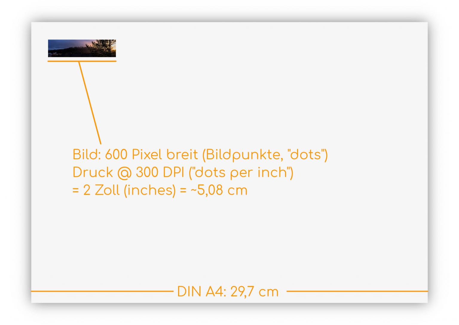 Ein 600 Pixel breites Bild in 300 DPI ausgedruckt auf DIN A4
